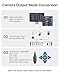 Loocam Security Camera 1080p HD 1920TVL, Hybrid 4-in-1 CVI/TVI/AHD/CVBS Dome Wired Camera, 100ft IR Night Vision, IP66 Weatherproof for CCTV DVR Surveillance Camera System Outdoor Indoor