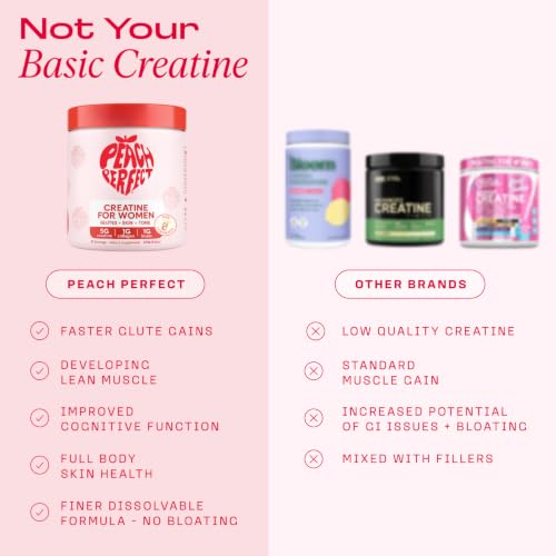 Peach Perfect Creatine for Women