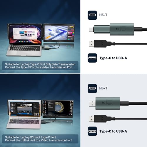 Image of domyfan 14 inch Laptop Screen Extender with HUB /USB /HDMI Plug and Play for Windows, MacOS M1 M2 M3