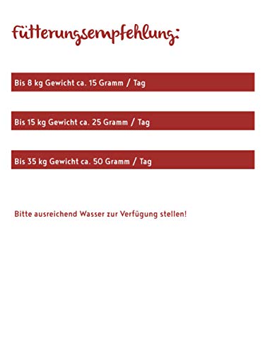 Bosch Finest Snack Concept Fruitees Frische Wachtel und Feige Ohne Getreide 1 X 200 G