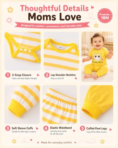 Image of Baby Boy Girl Clothes Preemie Newborn Must Have Infant Essentials Outfits 20 Piece Clothing 0-18 Months