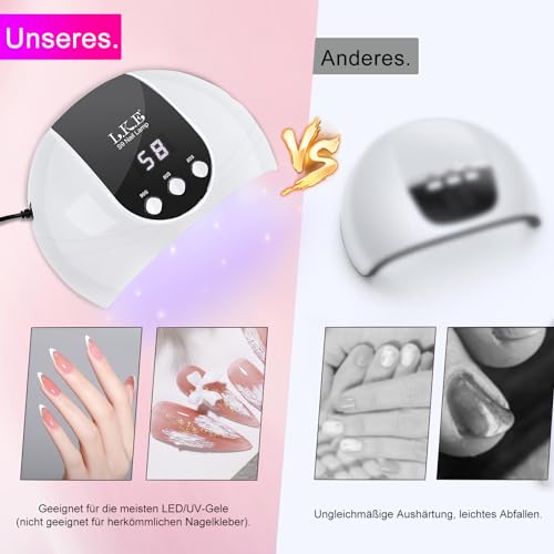 UV LED Nagellampe, 54W Automatischer Sensor LCD Display USB-Betrieb Schnelles Aushärten von Gel Nägel Perfekt für Heim & Nagelstudio… – Ansicht 6