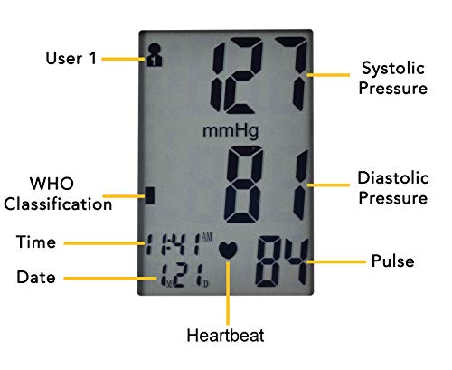 Image of BPL Medical Technologies Automatic Blood Pressure Monitor BPL120 /80 B1 - (White) (BPL 120 /80 B1)