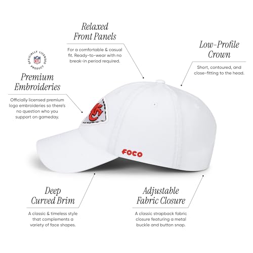 Image of FOCO NFL Mens NFL Team Logo Casual Hat Caps