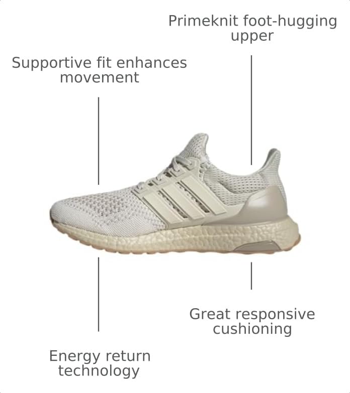 Image of Adidas Mens Ultraboost 1.0