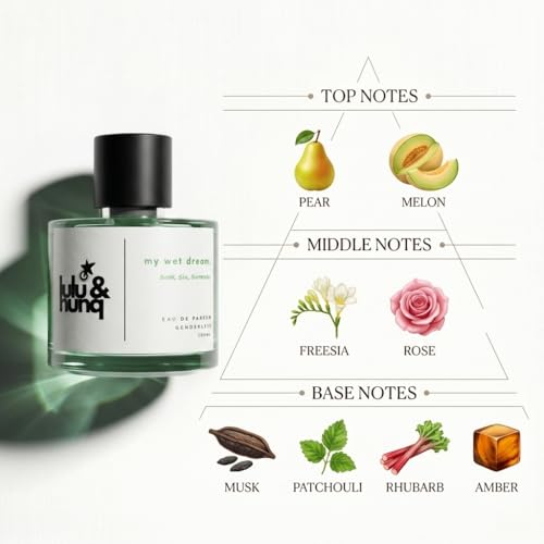 Image of LULU & HUNQ My Wet Dream Perfume for Men & Women 100ml | 12 Hours Long Lasting Eau De Parfum Premium Luxury Smell | Best Unisex Perfume | Floral Aquatic Musk Fragrance