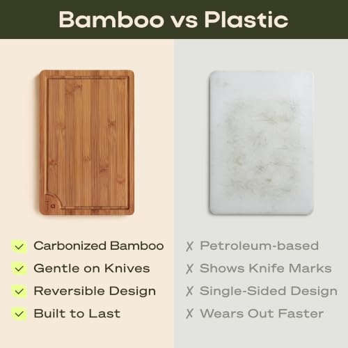 ROYAL CRAFT WOOD Wooden Cutting Boards for Kitchen Appliances Non Toxic Bamboo Board Set - image 7