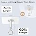 Adhesive Ceiling Hooks 4 Pack, Hold 25lbs, Extra Heavy Duty for Hanging Plants, Adhesive Stick On Outdoor Ceiling Hanger, No Drill & No Screw Stainless Steel Sticky Eyes Hooks