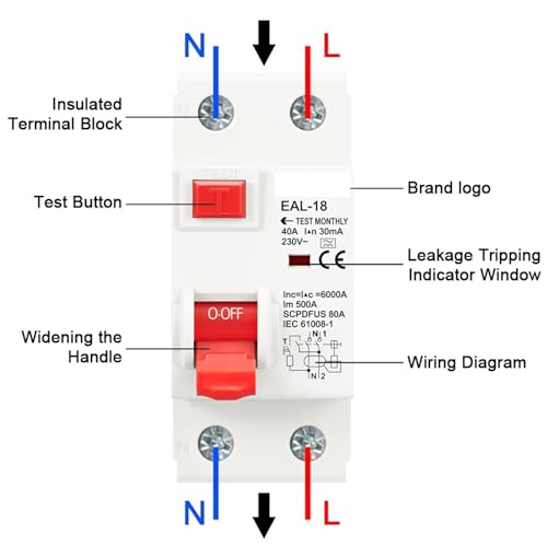 Disjoncteur différentiel type A 4P 10A pour sécuriser vos circuits électriques