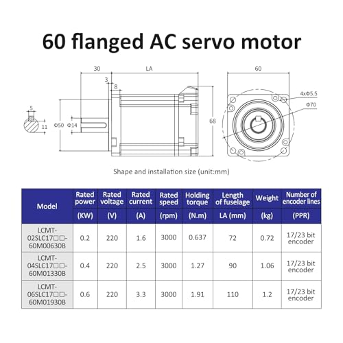 Servomoteur 400W 17bit avec encodeur et câble souple de 300cm LC10E - 4