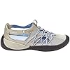 JBU-by-Jambu-Womens-Sizzle-Water-Shoe JBU by Jambu womens Sizzle Water Shoe, Light Grey/Ice Blue, 7.5 US