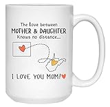 Das aufgedruckte Design wird wie abgebildet auf beiden Seiten des Bechers angezeigt und stoppt ungefähr 1 Zoll von beiden Seiten des C-Griffs entfernt.