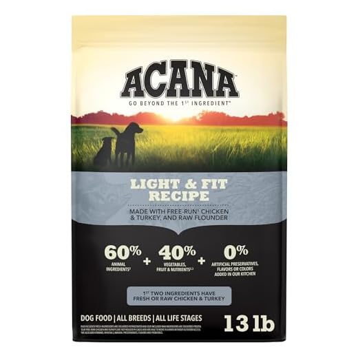 ACANA Grain Free Dry Dog Food Light & Fit Recipe 13lb Bag