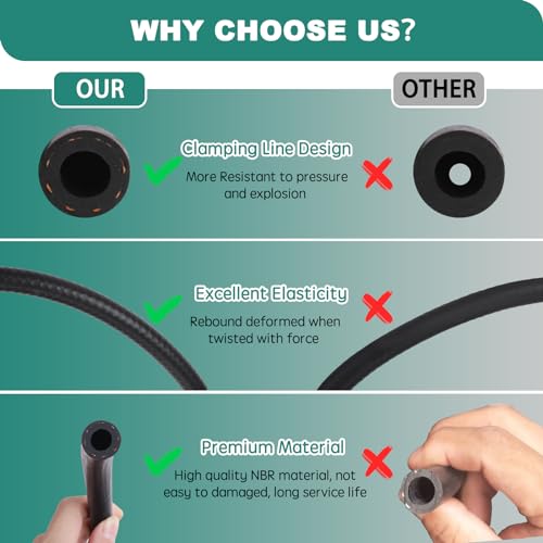 Benzinschlauch Kit, 1 Meter Ø 4mm Kraftstoffschlauch Ölschlauch Dieselschlauch mit 8 Stücke Schlauchschellen für Auto Traktor Motorrad Kleinmotor