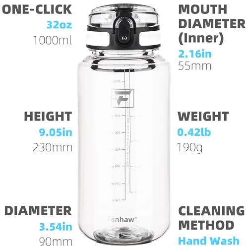 Fanhaw 1L/32Oz Wasserflasche mit Chug Deckel – BPA-frei, Tritan, Auslaufsicher, Weite Öffnung – Klar & Weiß – Ansicht 2