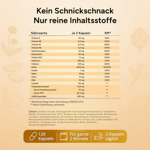 Haar Vitamine Haarausfall - 120 Kapseln I Hochdosiert mit Biotin, Zink, Selen, OPC, Hirse-Extrakt (reich an Silizium und Kieselerde) ohne chemische Haarwuchsmittel I Haarvitamine für Haar- & Bartwuchs