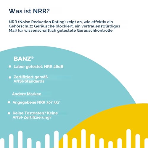 BabyBanz GBB008 Baby-Gehörschutz, 0-2 Jahre - 5