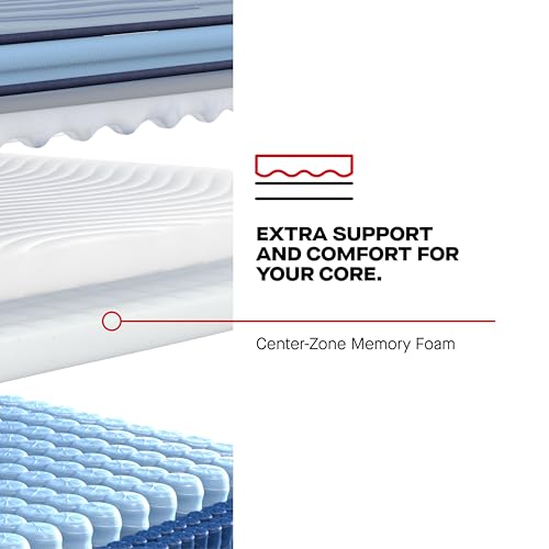 Sealy Posturepedic® Pro Haverford 15" Medium Pillowtop Innerspring Mattress - King - Image 12
