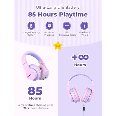 iClever BTH12 Kids Bluetooth Headphones,Colorful LED Lights,74/85dBA Safe Volume,85H Playtime,Bluetooth 5.2,Over Ear Headphones Built-in Mic for iPad/Tablet/Airplane,Blossom Pink