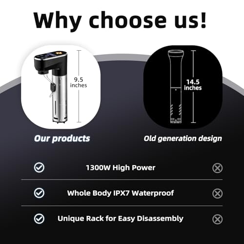 Smart WiFi Sous Vide Cooker