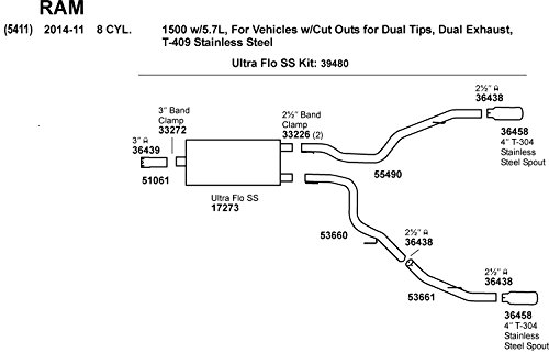 Image of Dynomax Ultra Flo 17273 Exhaust Muffler for Ram 1500