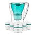 Produktbild BWT Wasserfilter PENGUIN 2.7 l türkis mit 6 Filterkartuschen Zinc + Magnesium Mineralized Water | Immunsystem schützen mit Zink | Halbjahres-Vorrat an Kartuschen