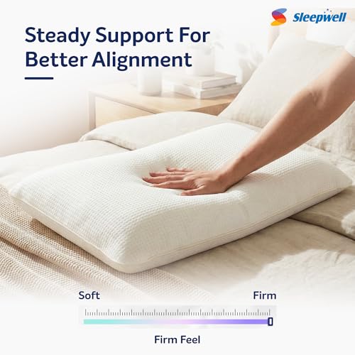 Image of Sleepwell Fitrest Ergonomic Pillow | Acuprofile VPF Foam | Balanced Neck Support | Everyday Comfort | Light & Durable | Firm Feel | Breathable | Machine Wash | 24 x 16 Inches | Pack of 1
