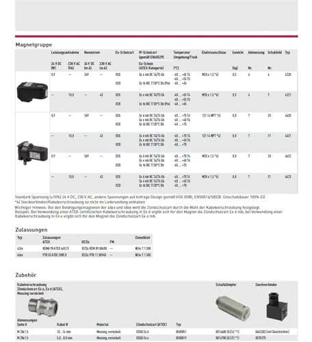Électrovanne réf. 791N024DWD1MN00 pour régulation de fluide - 6
