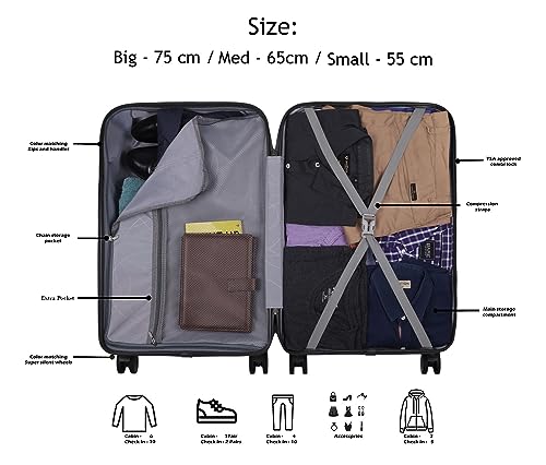 Image of 3G VACANZA Hard-Side Polypropylene Cabin & Check-in Luggage Set of 3 Blue Trolley Bags (55, 65 & 75 Cm)