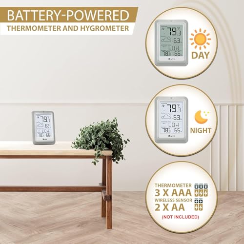Indoor Outdoor Thermometer Hygrometer Wireless Weather Station, Temperature Humidity Monitor Battery Powered Inside Outside Thermometers with 330ft Range Remote Sensor and Backlight Display - Thumbnail 6