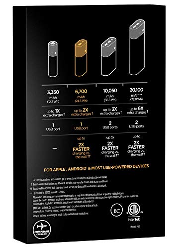 Duracell DMLIONPB2 Rechargeable Powerbank 6700 Mah | 2 Day Portable Charger thumb #3