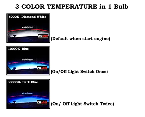 Icbeamer H11/H8/H9/H16 Led Light Bulbs Replacement, 3 Colors Changing In 1 Lamp 6000K White 10000K 30000K Dark Blue Canbus Cob Led Able To Fit High Beam/ Low Beam/ Fog Light #TOP5