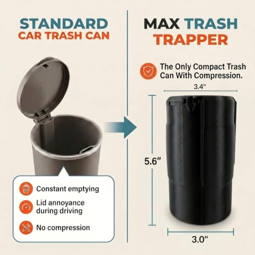Image of Trash Trapper Car Trash Can Cup Holder | Max Car Trash Can | Fits in Most Cupholders | 5.6 inch x 3.5 inch | Traps More & Empties Less, Patent-Pending Compaction, Holds Many Weeks Small Garbage, Black /Grey