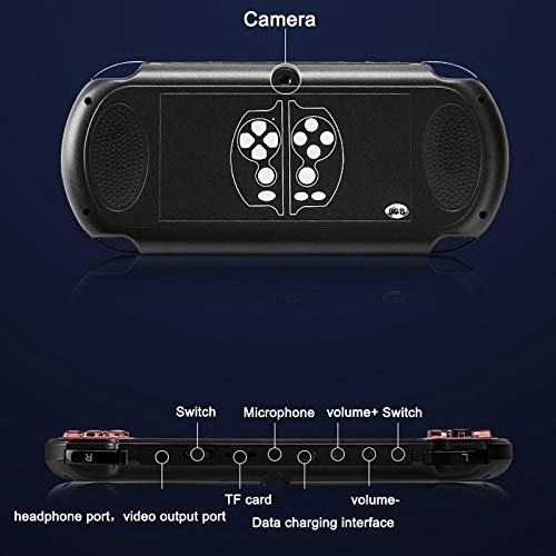 5.1'' in Retro Handheld PS4 Game Console Portable Video Game Built-in 10000 Games 16G (Red) - Thumbnail 7