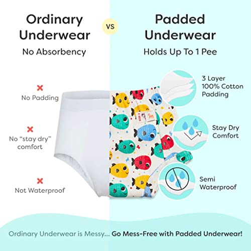 Image of SuperBottoms Padded Underwear For Growing Babies /Toddlers | With 3 Layers Of Cotton Padding & Super DryFeel Layer| Pull-Up For Potty Training & Diaper-Free Time(Striking Whites,Size:1,Pack of 6)