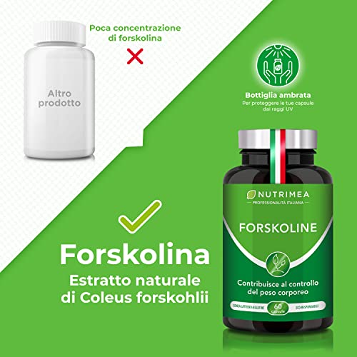 FORSKOLINA | Supporta il Metabolismo | Controllo del Peso | 100% Naturale | Pianta Coleus Forskohlii | 60 Capsule Vegane | Nutrimea - 3