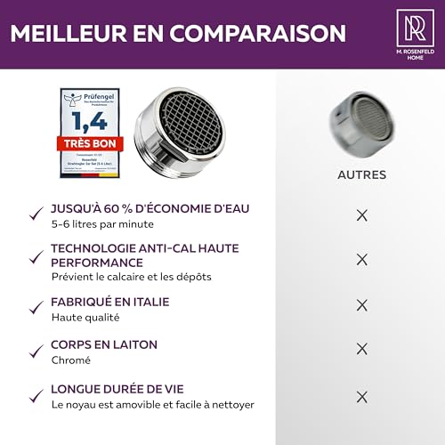 Mousseur Robinet M24 en Laiton Chromé - Économiseur d'Eau avec Filtre Anticalcaire - Économisez Jusqu'à 60% d'Eau et d'Énergie - Débit d'Eau 5 L/min – vue 5