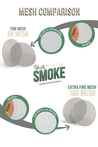 Made in The USA - 50 5/8 "(.625) 304 Stainless Steel Premium Pipe Screen Filters - Image 5