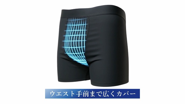 Amazon | [Sereni] 【皮膚科医監修】 にょうもれ 男性用 パンツ 60ml