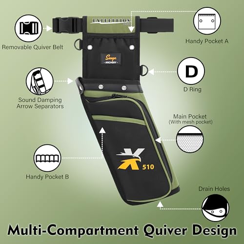 SUNYA X510 Field & Competition Hip Arrow Quiver | 3-Slot Noise-Free Archery Quiver with Sturdy Storage System (42x18cm) (Army Green, Right)