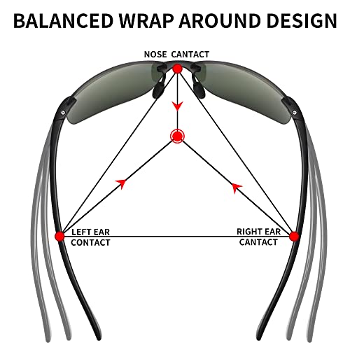 Image of JIM HALO Sport Sunglasses for Men Women TR90 Rimless Frame for Running Fishing Cycling Driving, Polarized Green, One Size