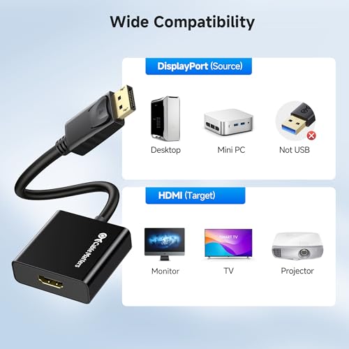 Adaptateur DisplayPort HDMI Actif Cable Matters pour écran 4K et Eyefinity - 6