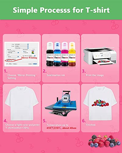 Stampcolour Papel de transferência de calor para sublimação, 21,5 x 28 cm, A4, 120 folhas para qualq