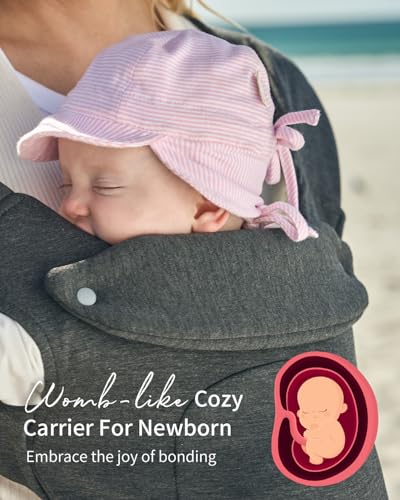 MOMTORY Baby Carrier, Newborn Carrier, Ergonomic Baby Wraps Carrier with Head Support, Cozy Fabric for Newborn to Toddler, Deep Grey - Thumbnail 2