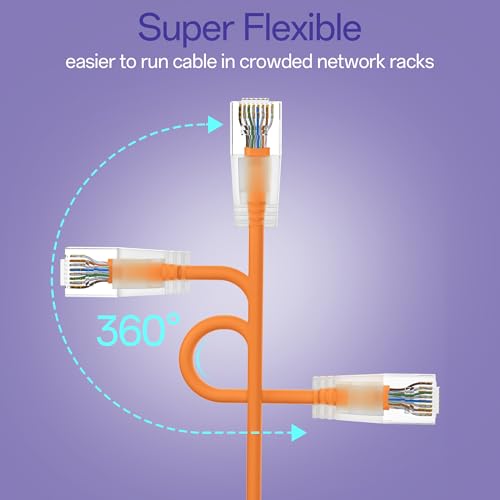 Image of Cat6a Patch Cables 2ft (24 Pack) Slim, Cat6 Ethernet Patch Cable Pure Copper, Flexible Cat 6 Patch Cable 550MHZ 10G, Space-Saving Cat 6A Network Cables for Patch Panel, Orange