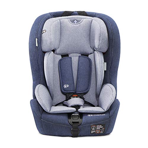product-details