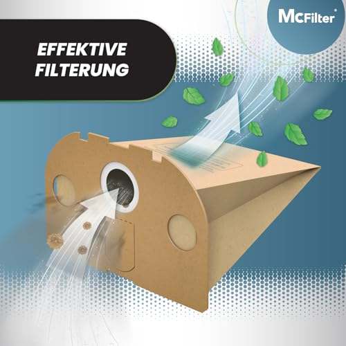 McFilter I 20 Staubsaugerbeutel kompatibel mit Vorwerk Tiger VT 250, VT 251,VT 252, VT250, VT251, VT252 inkl. 2 Abluftfilter und 2 Motorfilter, formstabile Pappdeckscheibe mit Flansch