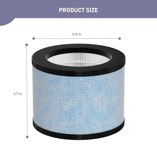 TZ-K1 DH-JH01 HEPA Replacement Filter Compatible with AROEVE MK01 MK06 MG01JH, ToLife TZ-K1, FreAire KN6391 and Kloudi DH-JH01 Air Cleaner Purifier, Pack of 2 - Image 5