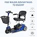 cebihy 3 Wheel Mobility Scooter, Electric Power Mobile Wheelchair for Seniors Adult with Lights Collapsible and Compact Duty Travel Scooter w/Basket and Extended Battery Small Blue
