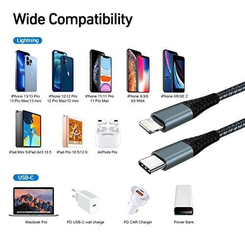 Usb C To Lightning Cable 6Ft 2Pack, [Apple Mfi Certified] Iphone Fast Charger Cable Nylon Braided Type C To Iphone Cord Compatible With Iphone 14/13/13Pro/13Promax/12/12Pro/12Promax/11/11Pro/Xs/Xr #TOP5